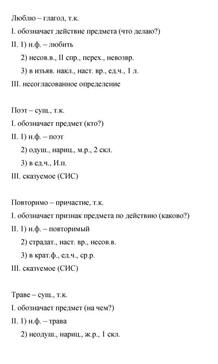 Скан решения номера 250