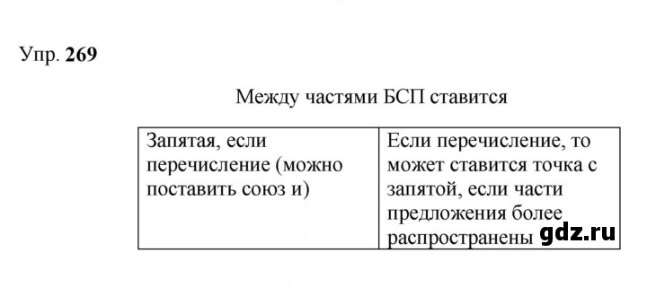 Скан решения номера 269
