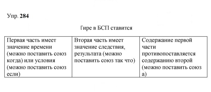 Скан решения номера 284