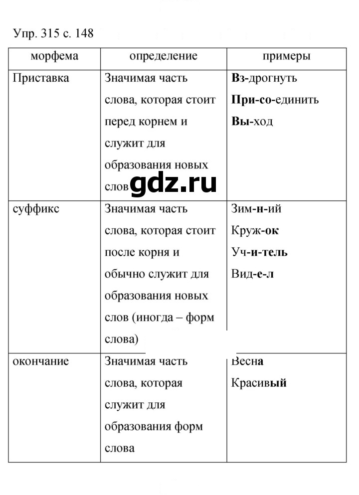 Скан решения номера 315