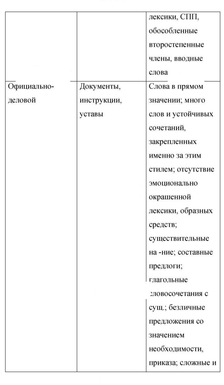 Скан решения номера 327