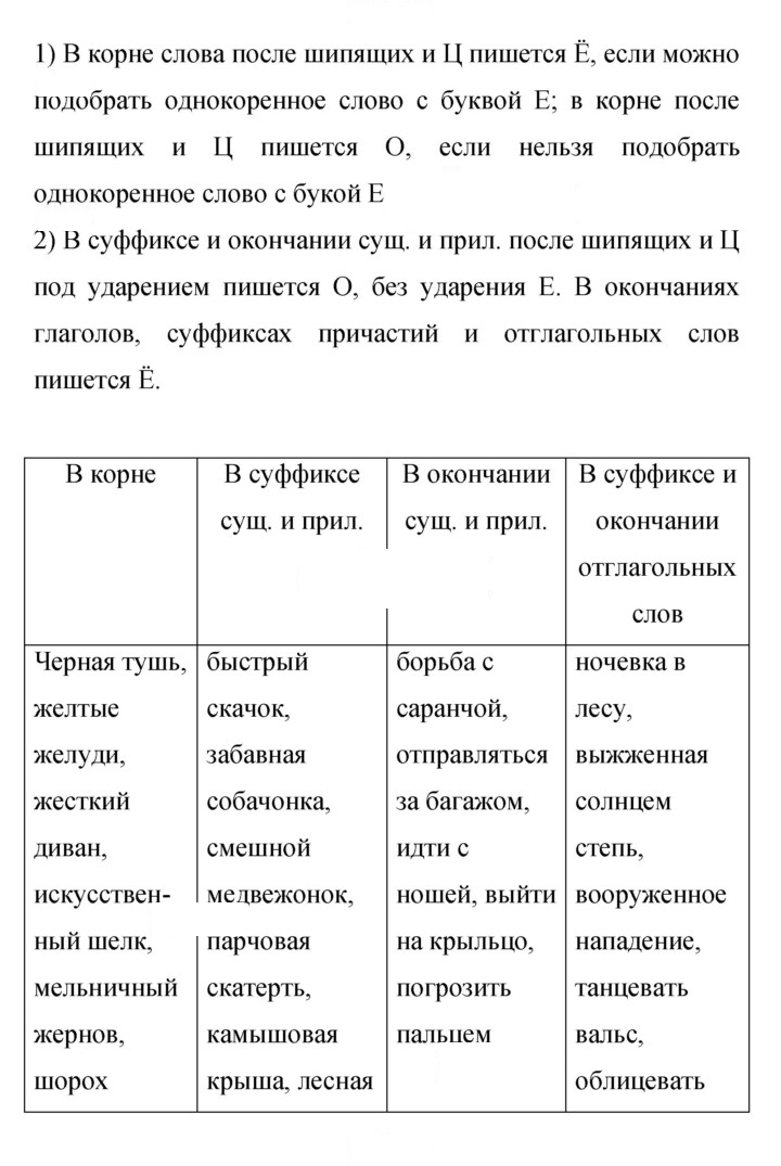 Скан решения номера 338