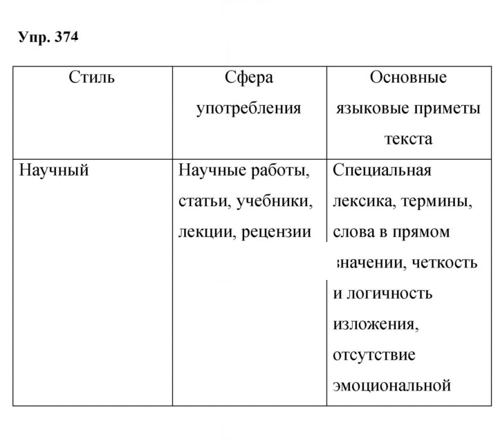 Скан решения номера 374