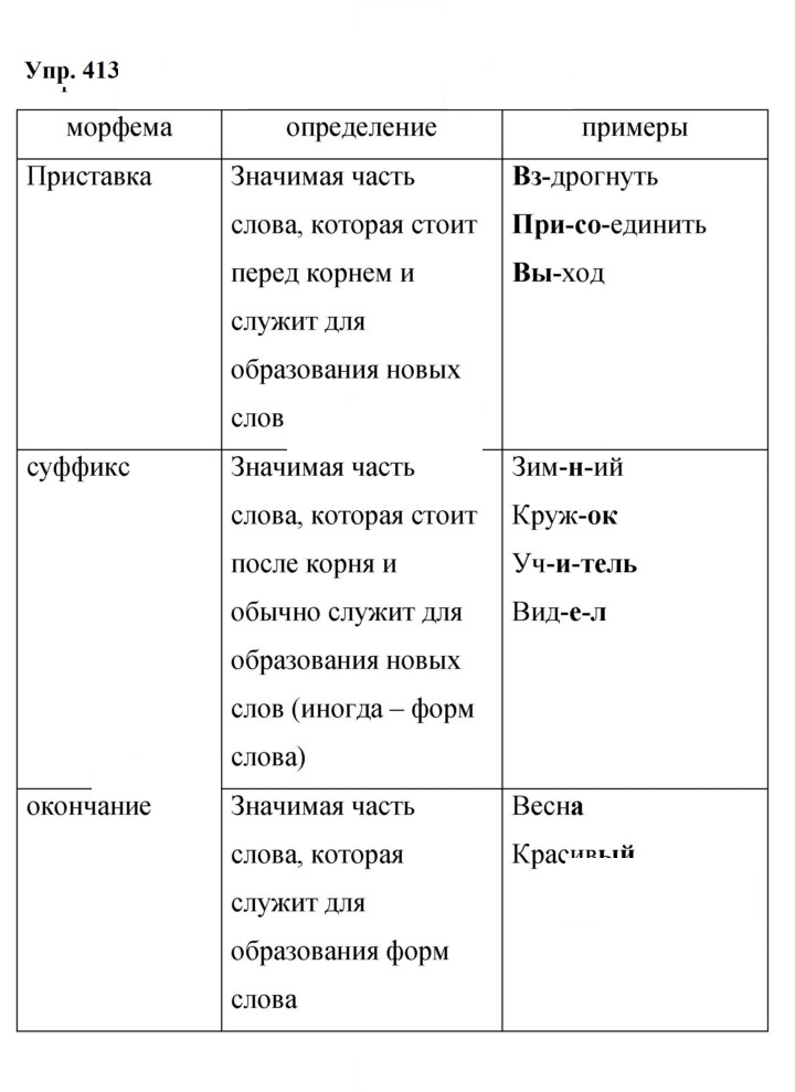 Скан решения номера 413