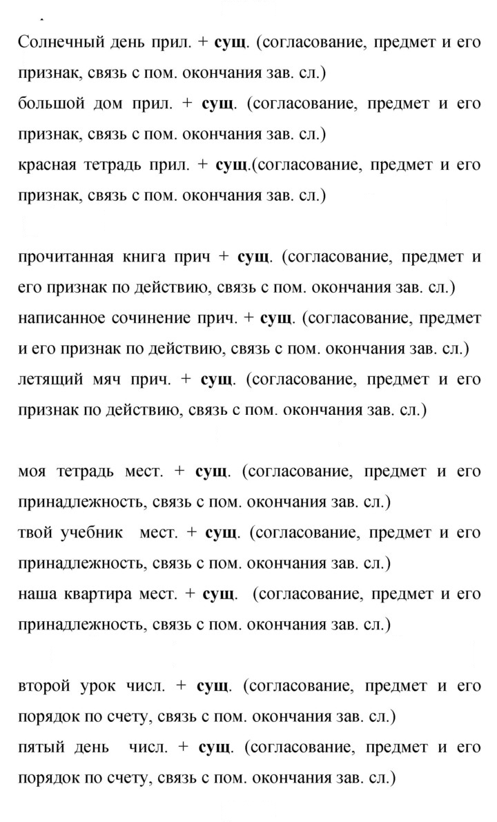 Скан решения номера 427