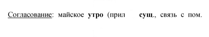 Скан решения номера 429
