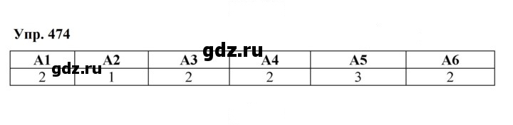 Скан решения номера 474