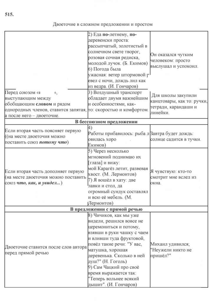Скан решения номера 515